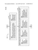 Circulatory monitoring systems and methods diagram and image