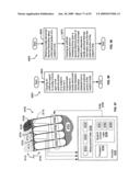 Circulatory monitoring systems and methods diagram and image