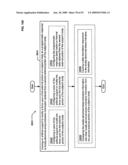 Circulatory monitoring systems and methods diagram and image