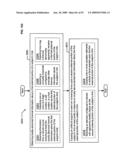 Circulatory monitoring systems and methods diagram and image