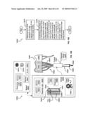 Circulatory monitoring systems and methods diagram and image