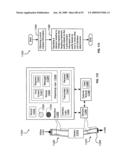 Circulatory monitoring systems and methods diagram and image