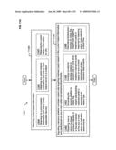 Circulatory monitoring systems and methods diagram and image