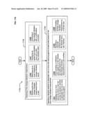 Circulatory monitoring systems and methods diagram and image