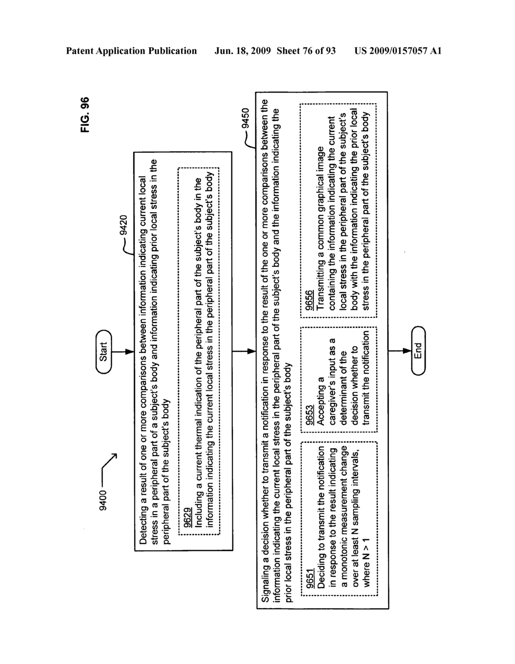 Circulatory monitoring systems and methods - diagram, schematic, and image 77