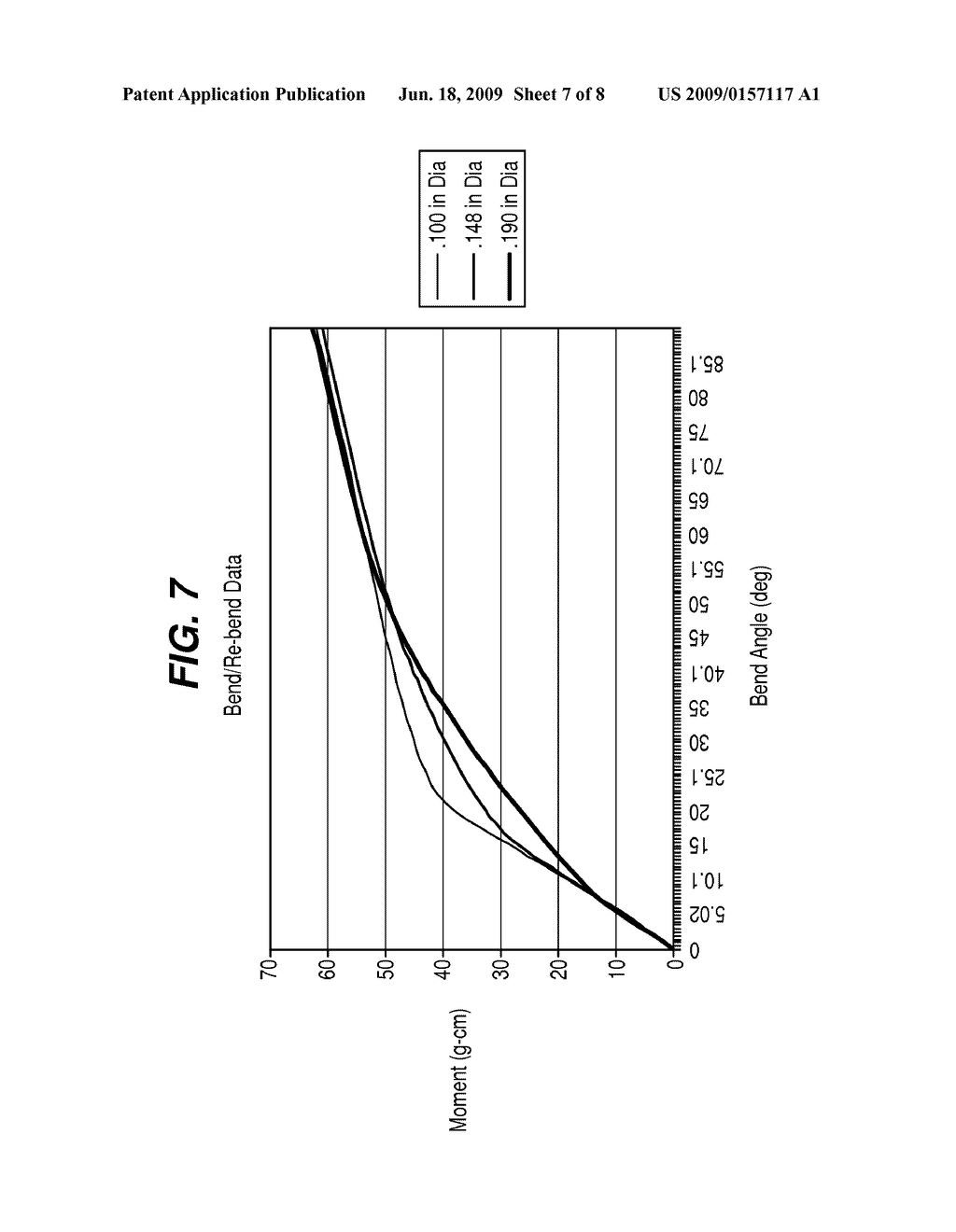 PROCESS FOR TREATING METAL ALLOY SURGICAL NEEDLES TO IMPROVE BENDING STIFFNESS - diagram, schematic, and image 08