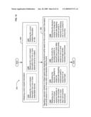 Treatment indications informed by a priori implant information diagram and image