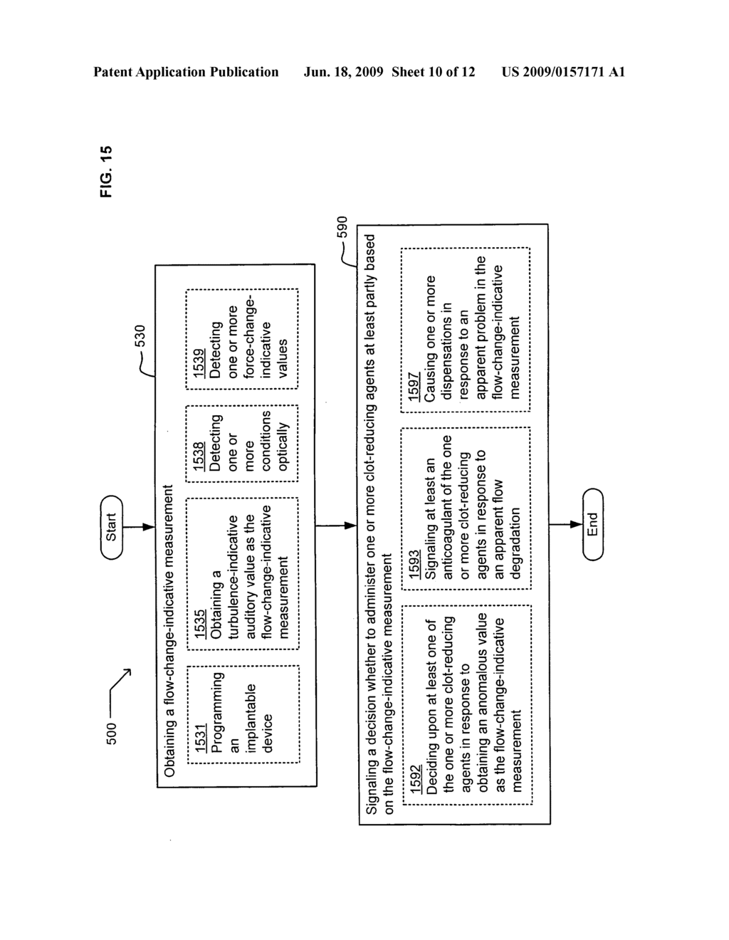 Treatment indications informed by a priori implant information - diagram, schematic, and image 11