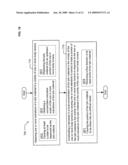 Treatment indications informed by a priori implant information diagram and image