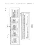 Treatment indications informed by a priori implant information diagram and image