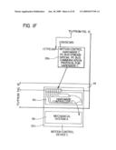 Motion Control Systems diagram and image