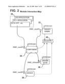 Motion Control Systems diagram and image