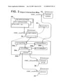 Motion Control Systems diagram and image