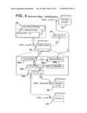 Motion Control Systems diagram and image