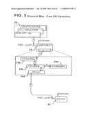 Motion Control Systems diagram and image