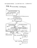 Motion Control Systems diagram and image