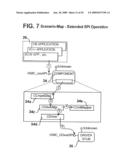 Motion Control Systems diagram and image