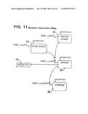 Motion Control Systems diagram and image