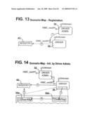 Motion Control Systems diagram and image