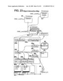 Motion Control Systems diagram and image