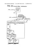 Motion Control Systems diagram and image