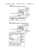 Motion Control Systems diagram and image