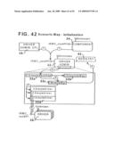 Motion Control Systems diagram and image