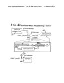 Motion Control Systems diagram and image