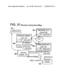 Motion Control Systems diagram and image