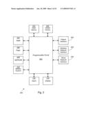 THERAPY RULES FOR CLOSED LOOP PROGRAMMING OF MEDICAL DEVICES diagram and image