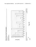 THERAPY RULES FOR CLOSED LOOP PROGRAMMING OF MEDICAL DEVICES diagram and image