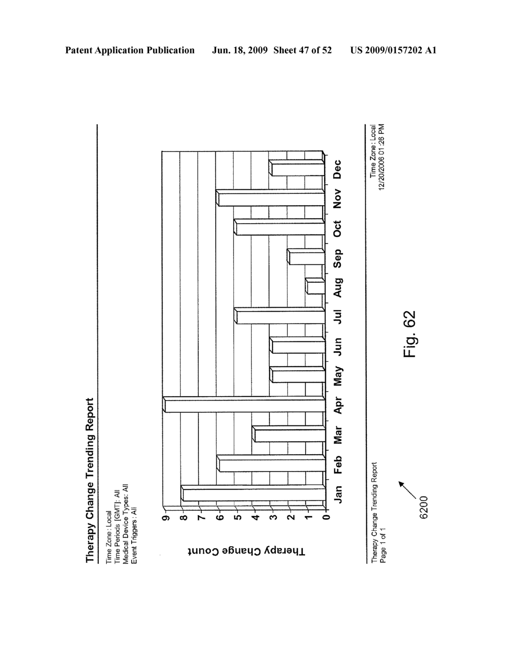 THERAPY RULES FOR CLOSED LOOP PROGRAMMING OF MEDICAL DEVICES - diagram, schematic, and image 48