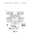 AUTOMATED SCHEDULING OF TEST WAFER BUILDS IN A SEMICONDUCTOR MANUFACTURING PROCESS FLOW diagram and image