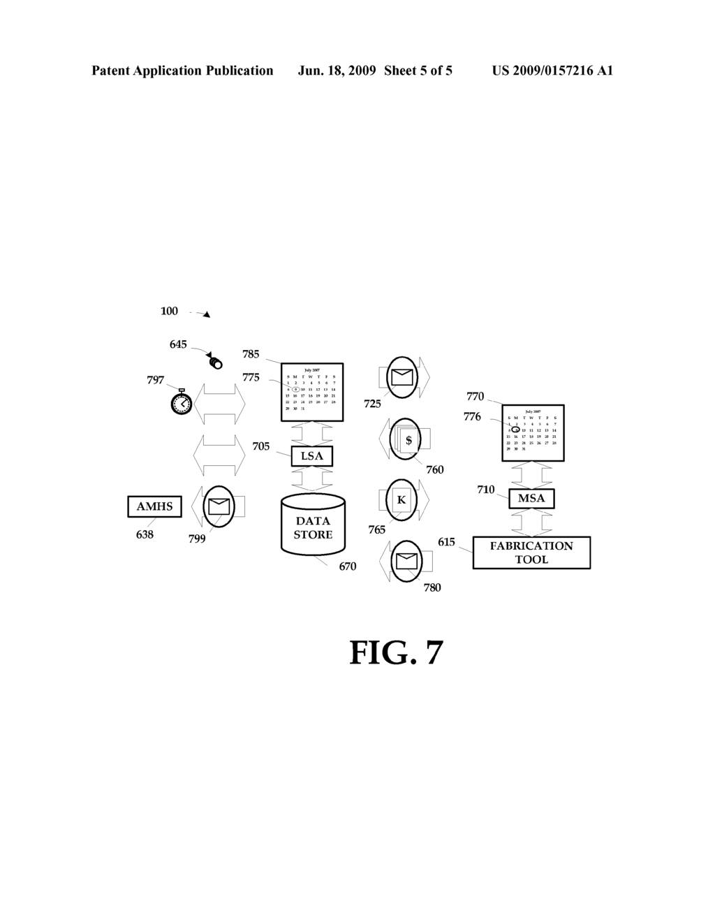 AUTOMATED SCHEDULING OF TEST WAFER BUILDS IN A SEMICONDUCTOR MANUFACTURING PROCESS FLOW - diagram, schematic, and image 06