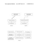 Intelligent Sleeve Container for Use in a Controlled Syringe System diagram and image