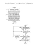 METHOD AND APPARATUS FOR MOVING A SWING TAIL CARGO DOOR ON AN AIRCRAFT diagram and image