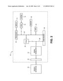 MULTIDIMENSIONAL VEHICLE HEALTH GRAPHICS diagram and image