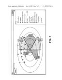 MULTIDIMENSIONAL VEHICLE HEALTH GRAPHICS diagram and image