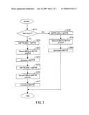 STEERABLE VEHICLE INFORMATION DISPLAY SYSTEM, AS WELL AS COCKPIT MODULE AND STEERABLE VEHICLE INCORPORATING THE SYSTEM diagram and image