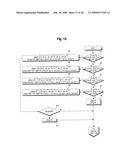 MANUAL LEVELING CONTROL SYSTEM AND METHOD FOR CONSTRUCTION EQUIPMENT diagram and image