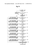 MANUAL LEVELING CONTROL SYSTEM AND METHOD FOR CONSTRUCTION EQUIPMENT diagram and image