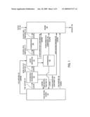 On-Board Fuel Vapor Separation for Multi-Fuel Vehicle diagram and image