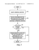 On-Board Fuel Vapor Separation for Multi-Fuel Vehicle diagram and image