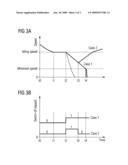 METHOD AND DEVICE FOR CONTROLLING AN INTERNAL COMBUSTION ENGINE IN STOP/START OPERATION diagram and image