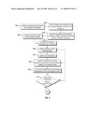 METHOD AND SYSTEM FOR REMOVING EFFECTS OF CONDUCTIVE CASINGS AND WELLBORE AND SURFACE HETEROGENEITY IN ELECTROMAGNETIC IMAGING SURVEYS diagram and image