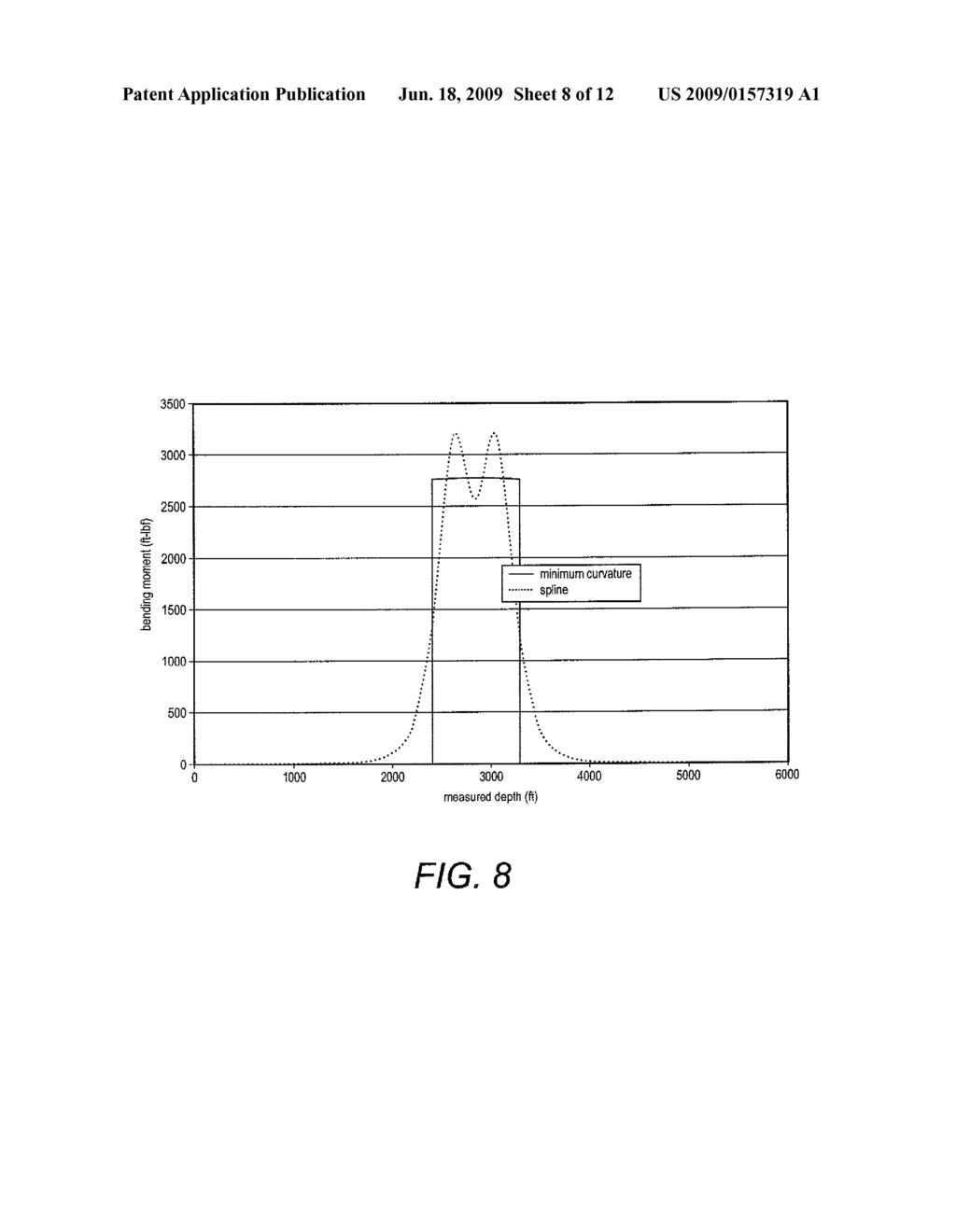 Systems and Methods for Modeling Wellbore Trajectories - diagram, schematic, and image 09