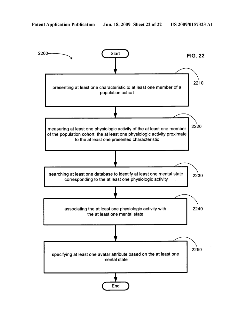 Methods and systems for specifying an avatar - diagram, schematic, and image 23