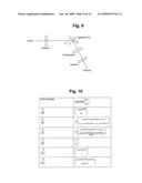 METHOD OF CORRECTING SYSTEMATIC ERROR IN A METROLOGY SYSTEM diagram and image