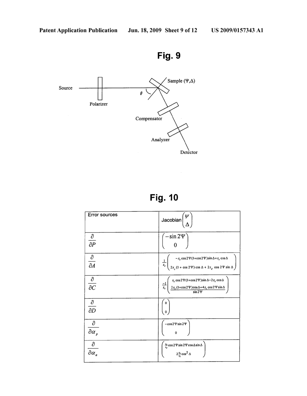 METHOD OF CORRECTING SYSTEMATIC ERROR IN A METROLOGY SYSTEM - diagram, schematic, and image 10