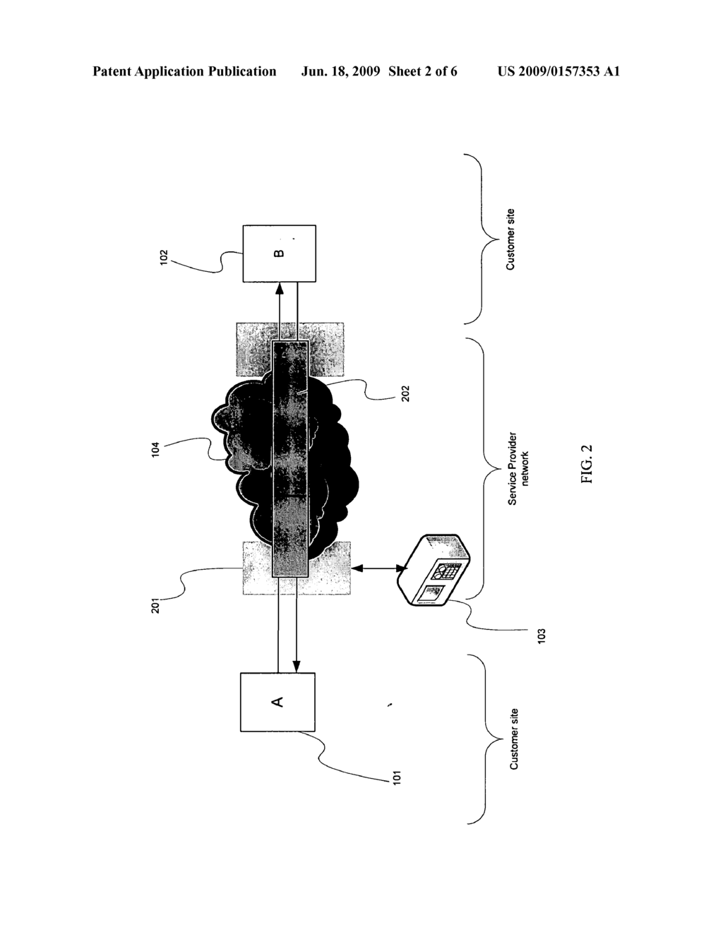 Ethernet service testing and verification - diagram, schematic, and image 03